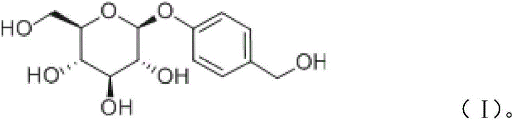 Gastrodin derivative, preparation method and applications thereof, and medicinal preparation