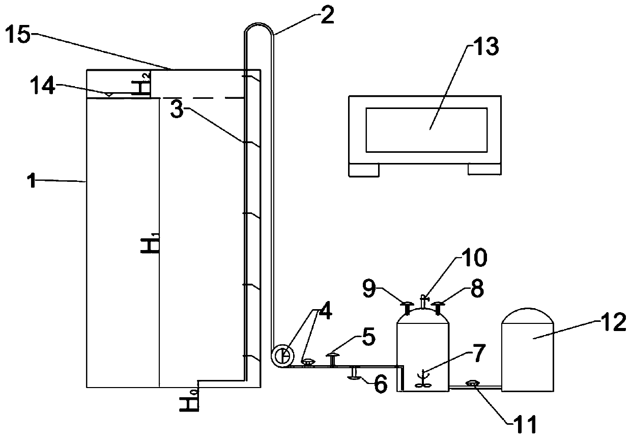 Coil type sludge sampling and activity evaluation device for anaerobic reactor and working method thereof