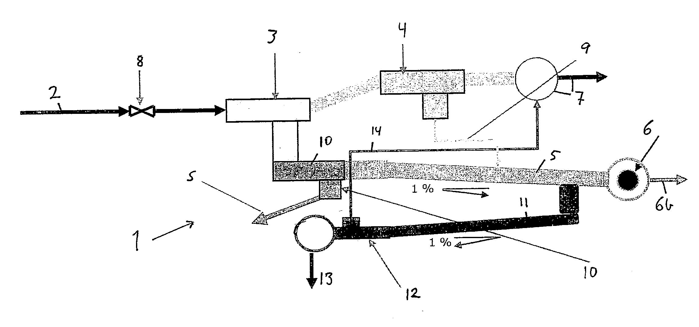 Separation and capture of liquids of a multiphase flow