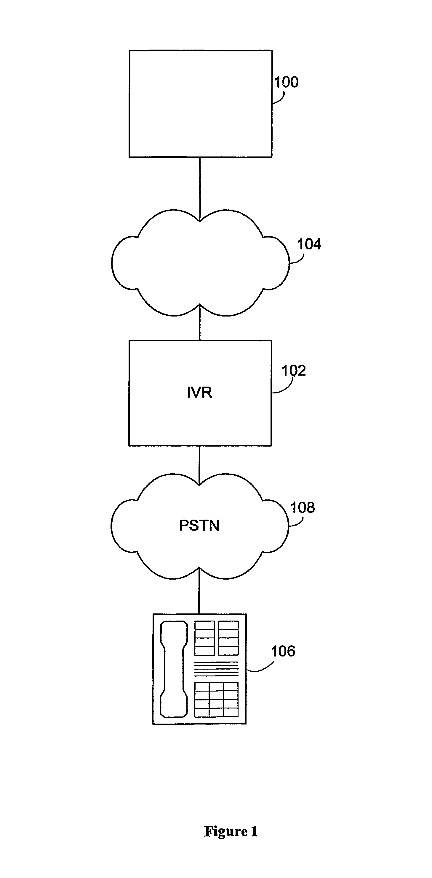 Development system for a dialog system