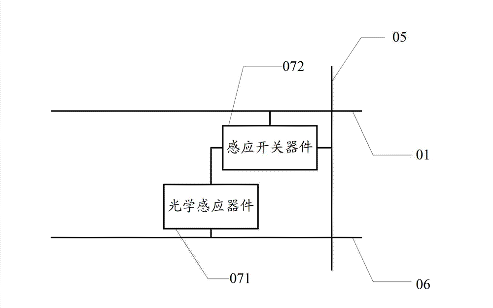 Optical sensing type touch screen based on multi-dimensional electric field mode and preparation method of optical sensing type touch screen