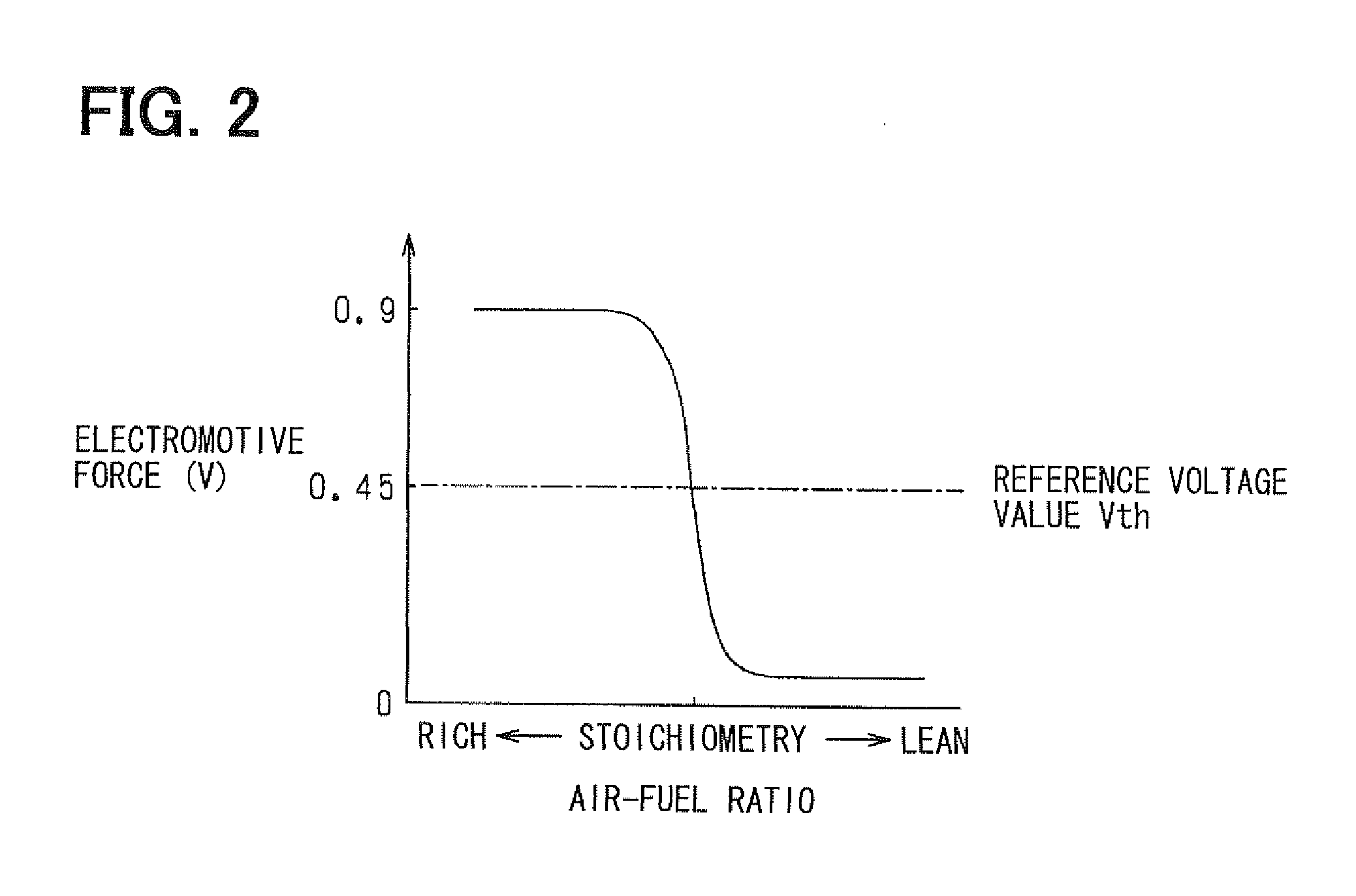 Exhaust gas purifying apparatus for internal combustion engine