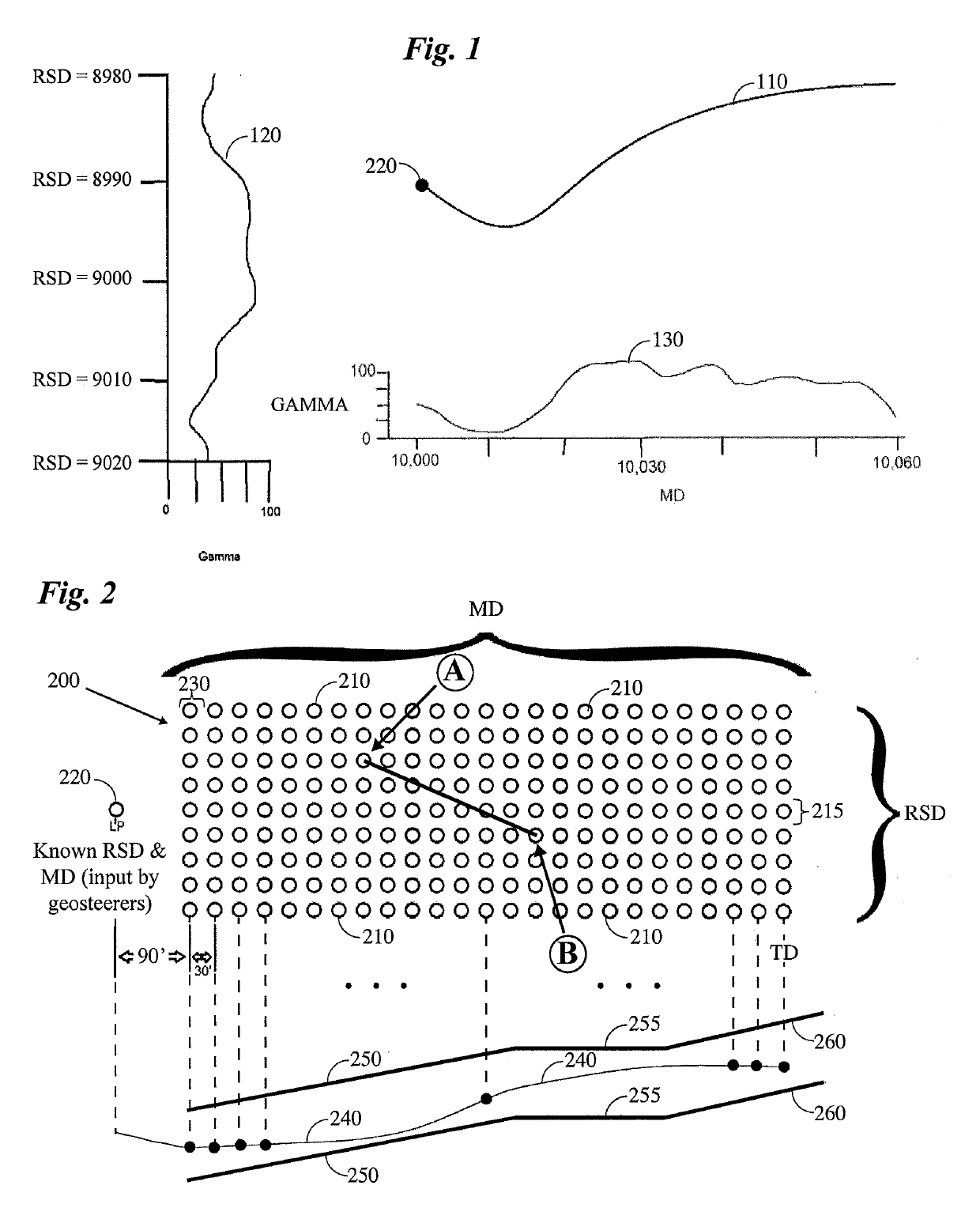 System and method for well cybersteering