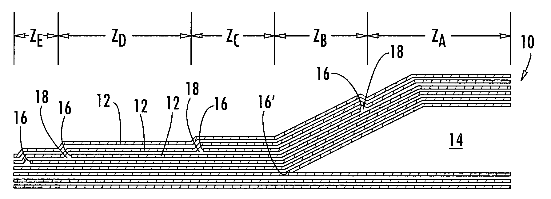 Composite stacking sequence optimization for multi-zoned composites