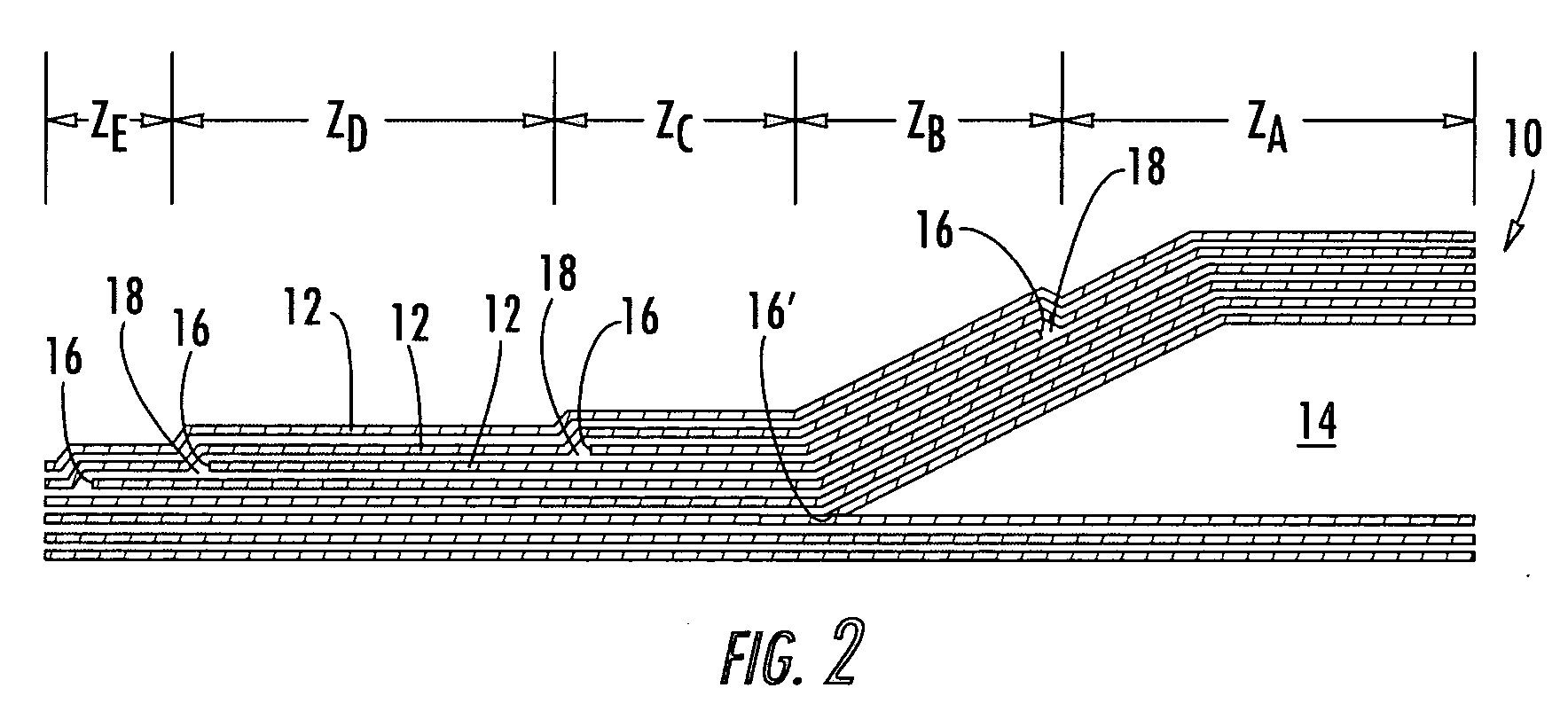 Composite stacking sequence optimization for multi-zoned composites