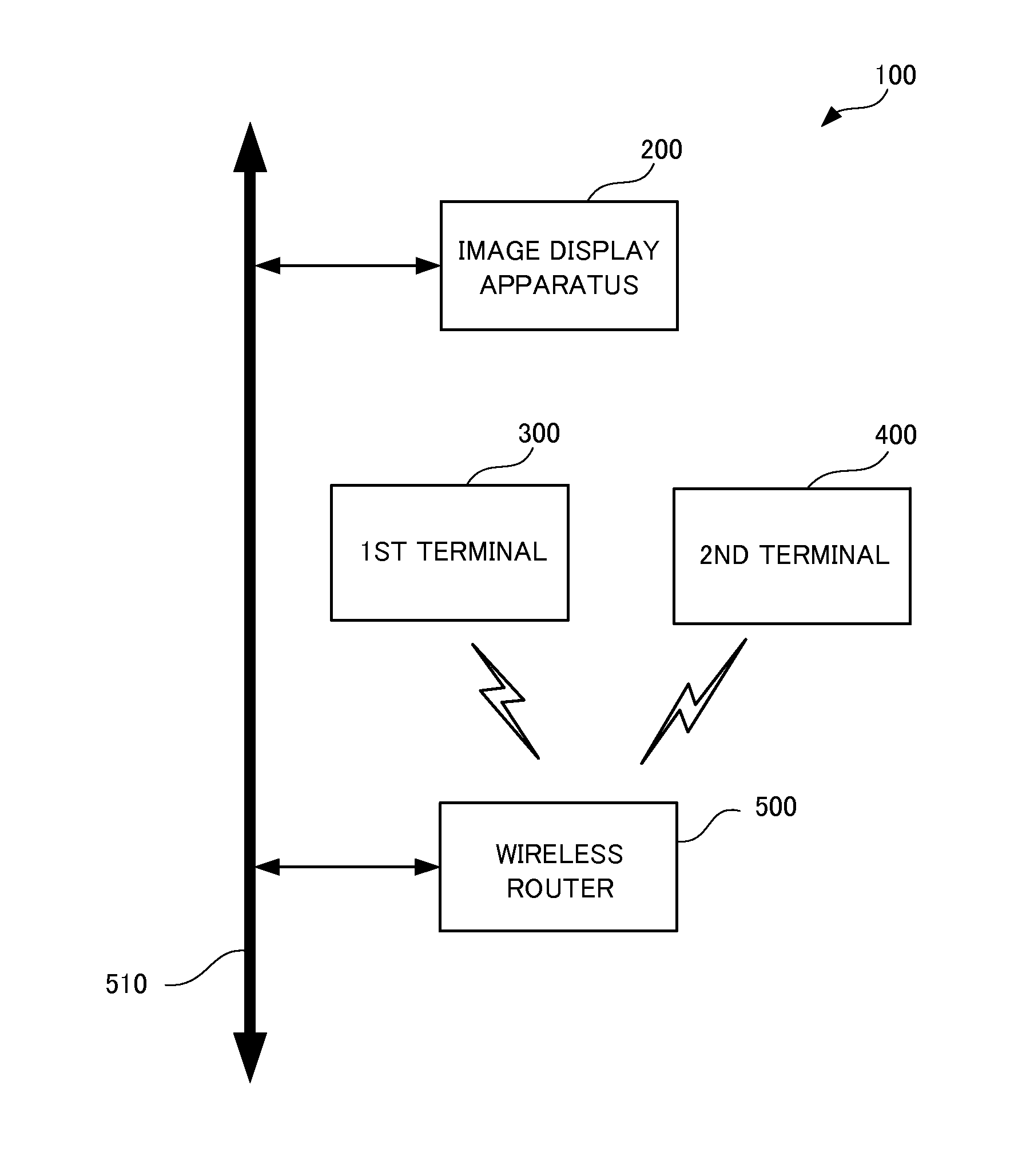 Image display apparatus and image display system