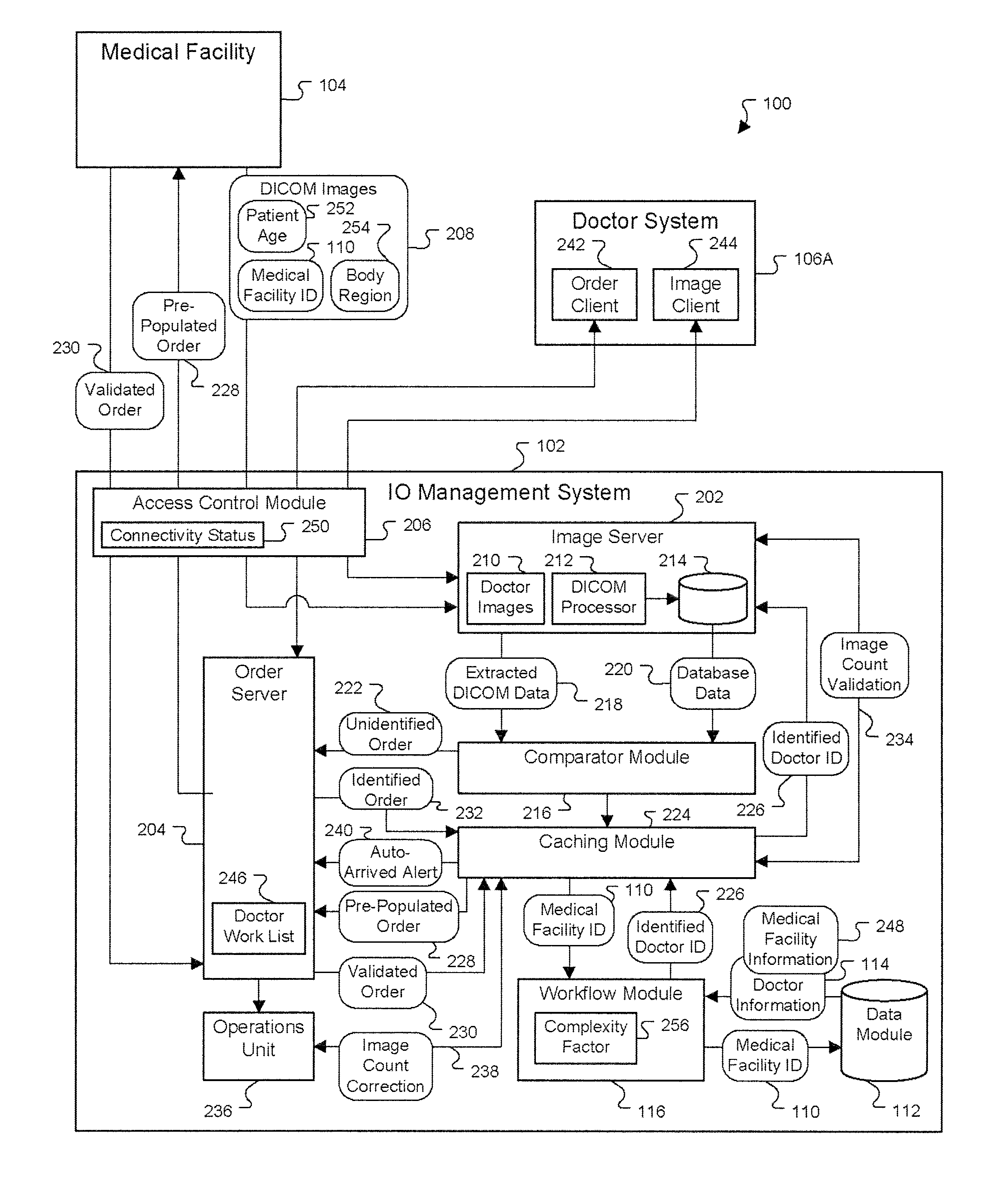 Enhanced multiple resource planning and forecasting