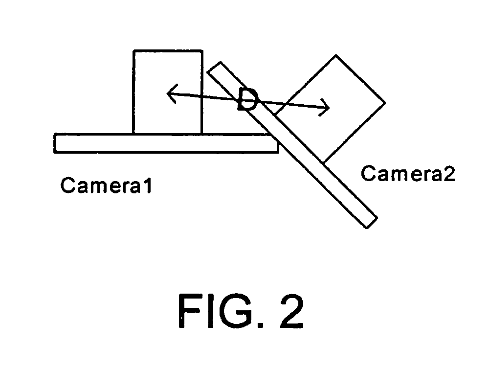 System and method for camera calibration and images stitching