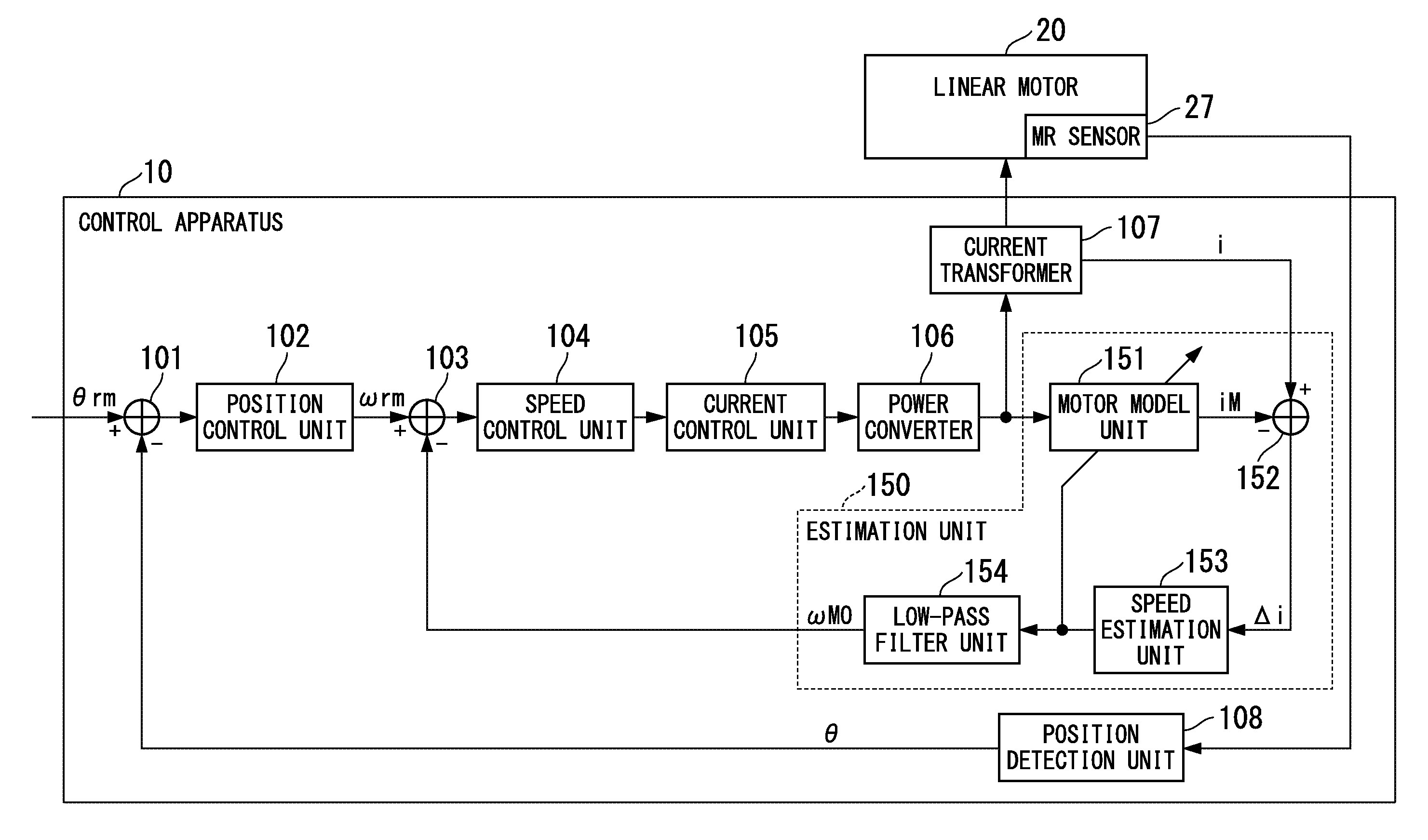 Control apparatus for linear motor, and linear motor apparatus