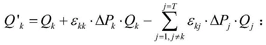 Power distribution network interactive solution programming method based on improved genetic algorithm