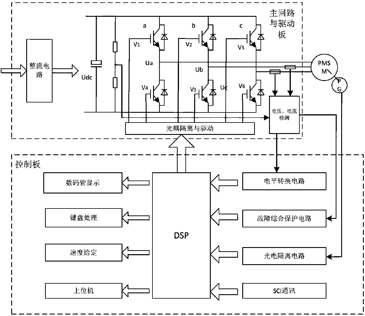 Simple on-line monitoring technology for magnetic performance attenuation of permanent-magnet synchronous motor