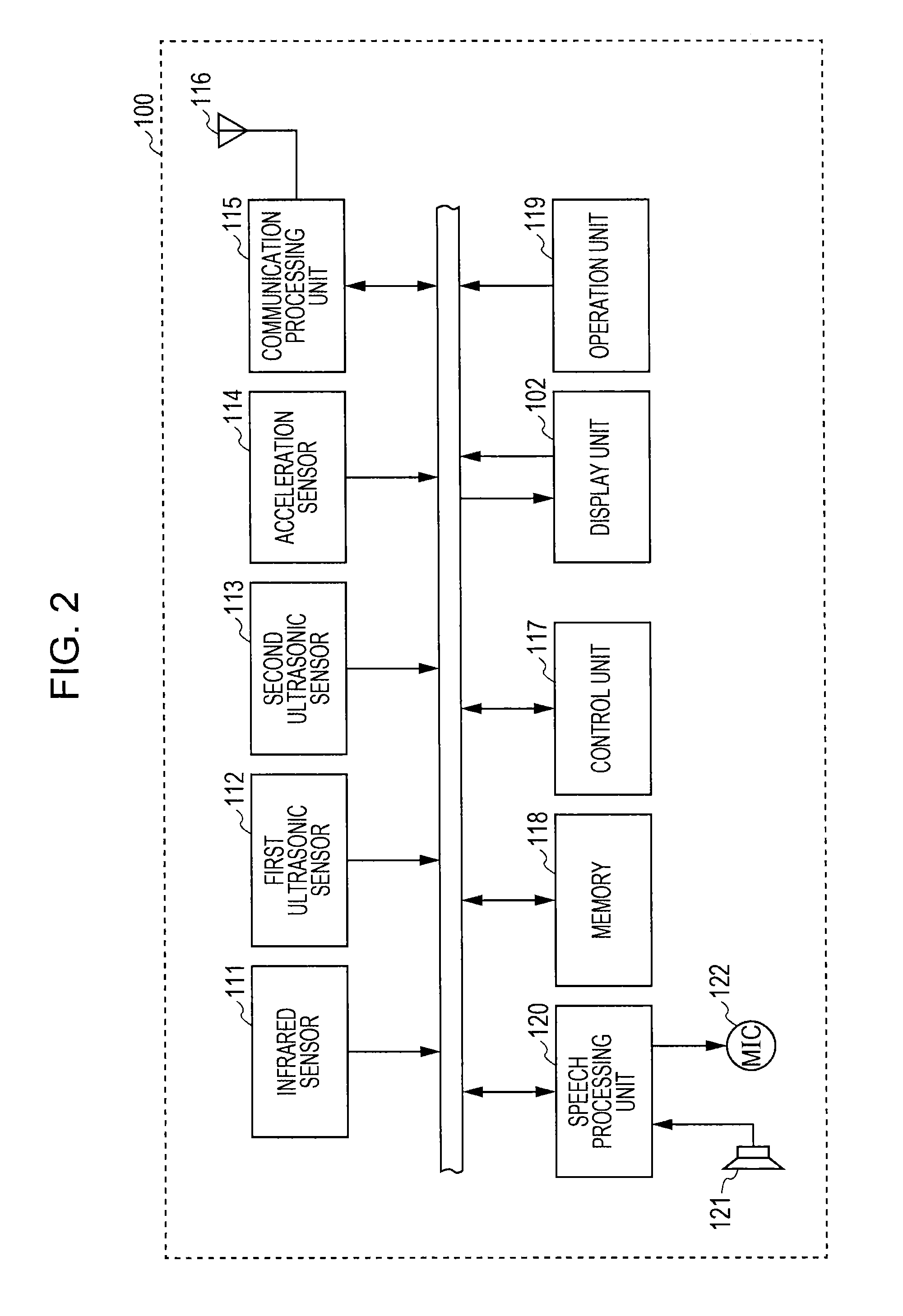 Electronic terminal, input correction method, and program