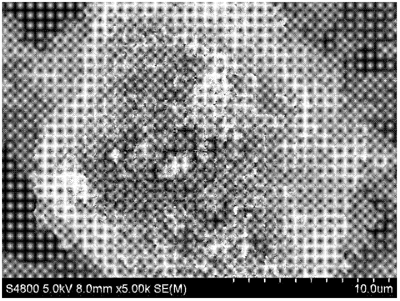 Silicon-carbon alloy cathode material used in lithium ion battery, and preparation method thereof