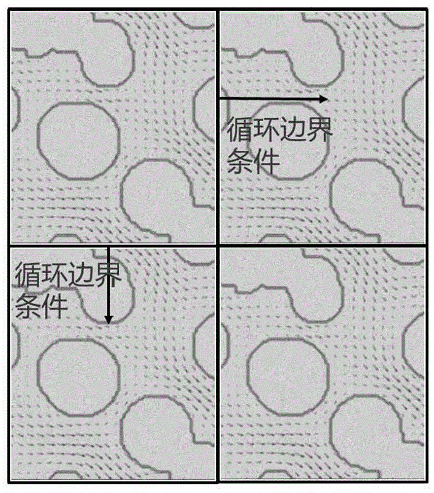 Method for calculating core permeability by adopting digital core simulation