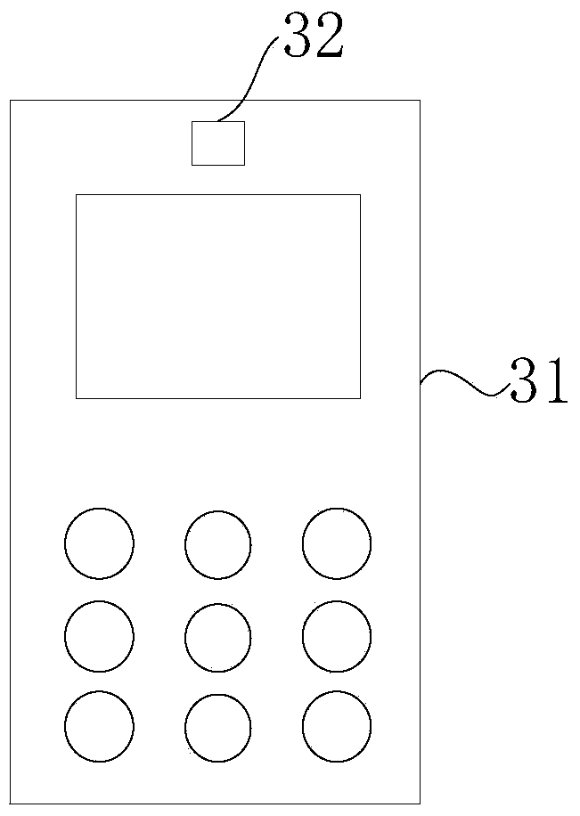 Method and electronic equipment for controlling camera to rotate automatically