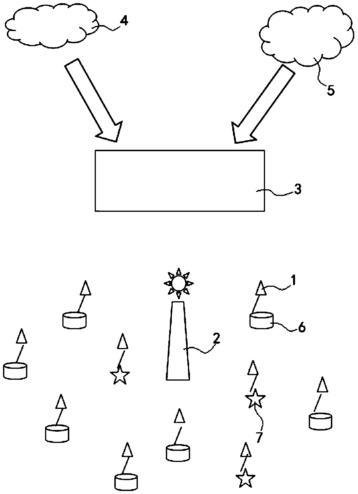 Internet of Vehicles system based on NB-Iot technology and GPS system and use method thereof