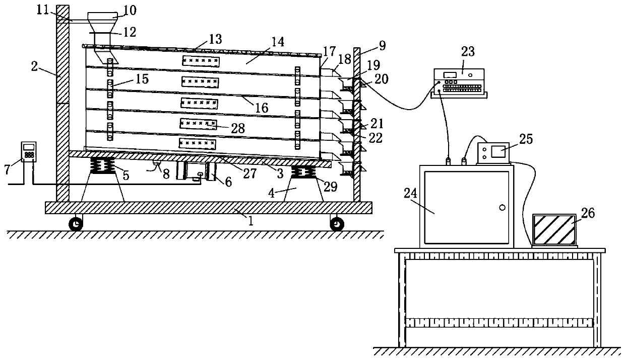 Screening device and method for detecting reliability of gradation property of granular material