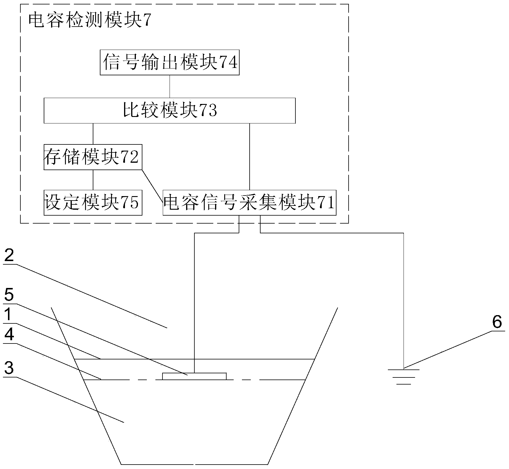 Liquid level sensor and liquid level detection method thereof