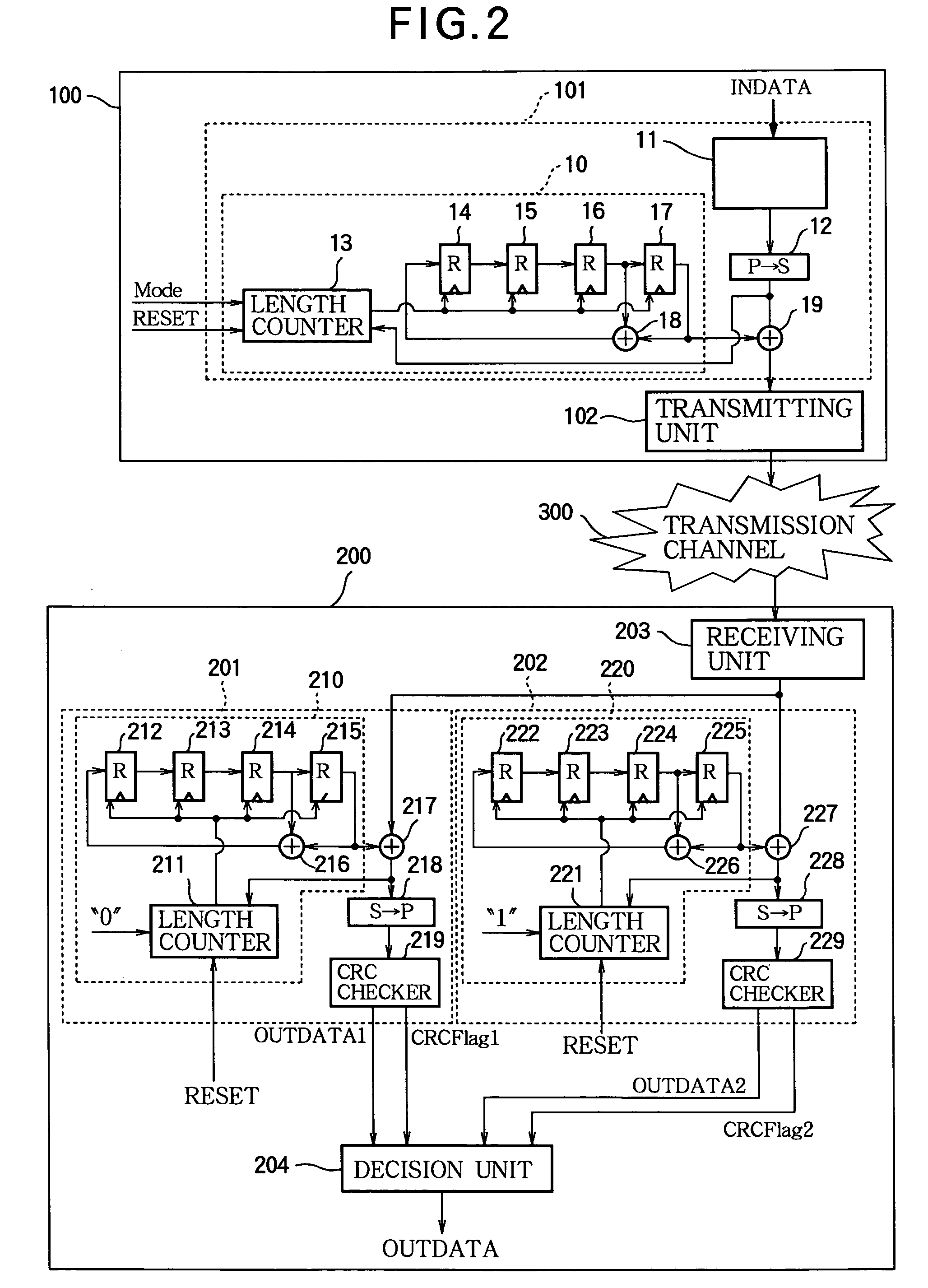 Data transmission method and apparatus using multiple scrambling codes