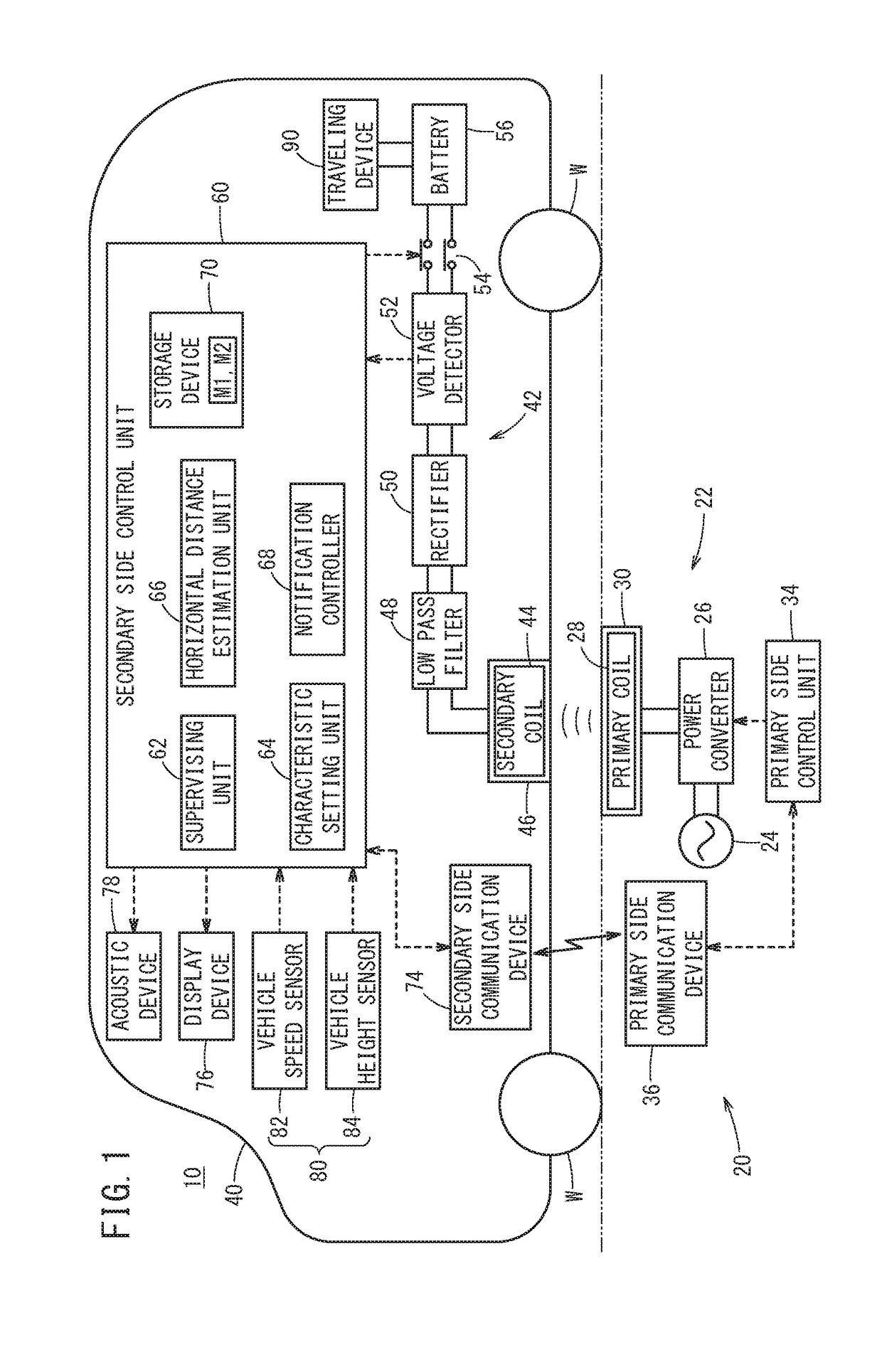 Non-contact power transmission system