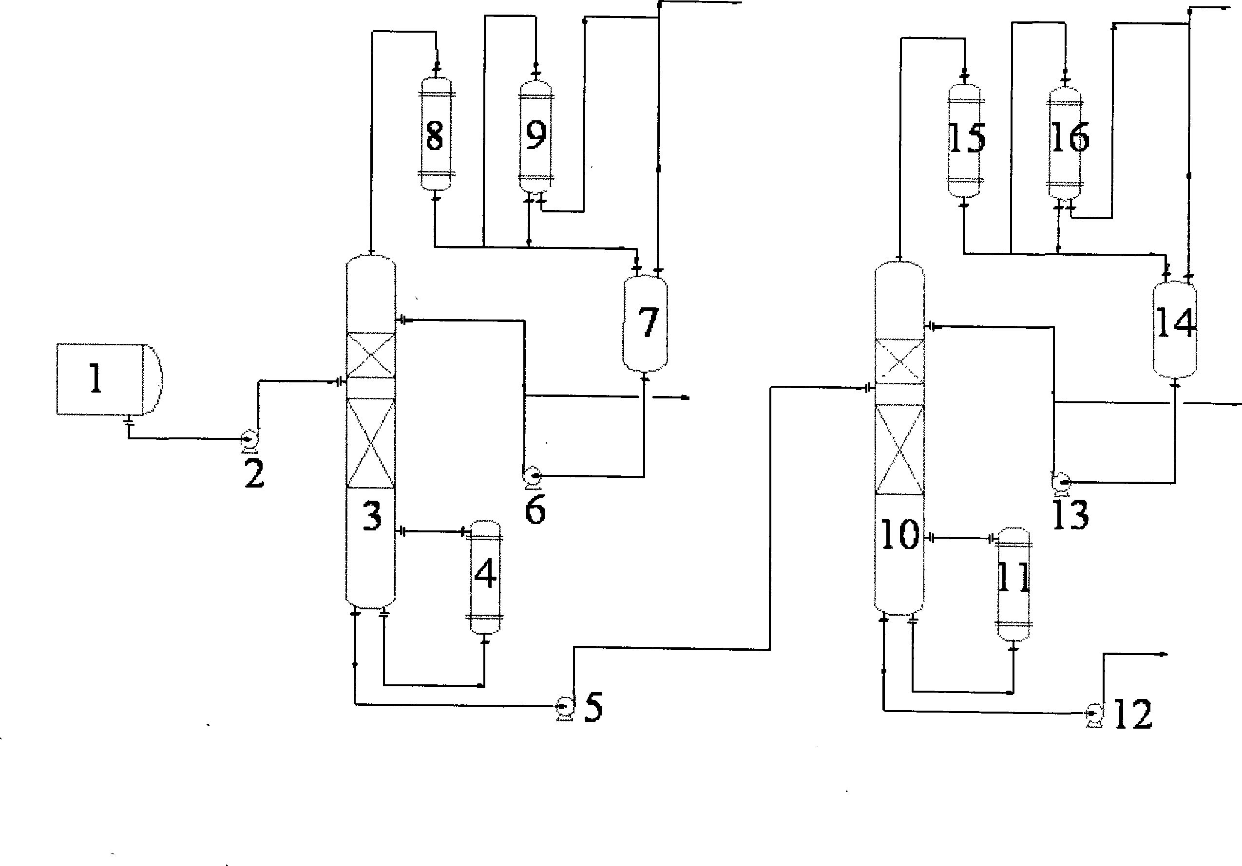 Continuous process and device for the separation of benzyl chloride regular packing column