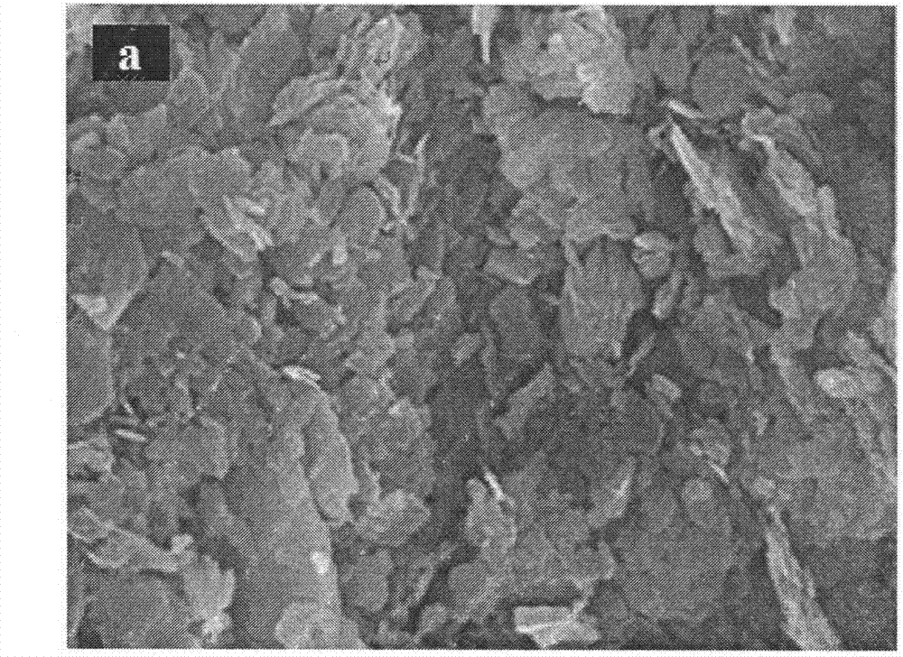 Method for whitening kaolin by using surface cladding method