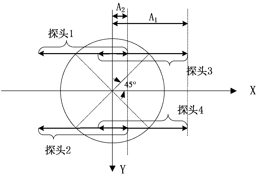 Method for processing interference in infrared earth sensor from moon through medium and high orbiting satellite