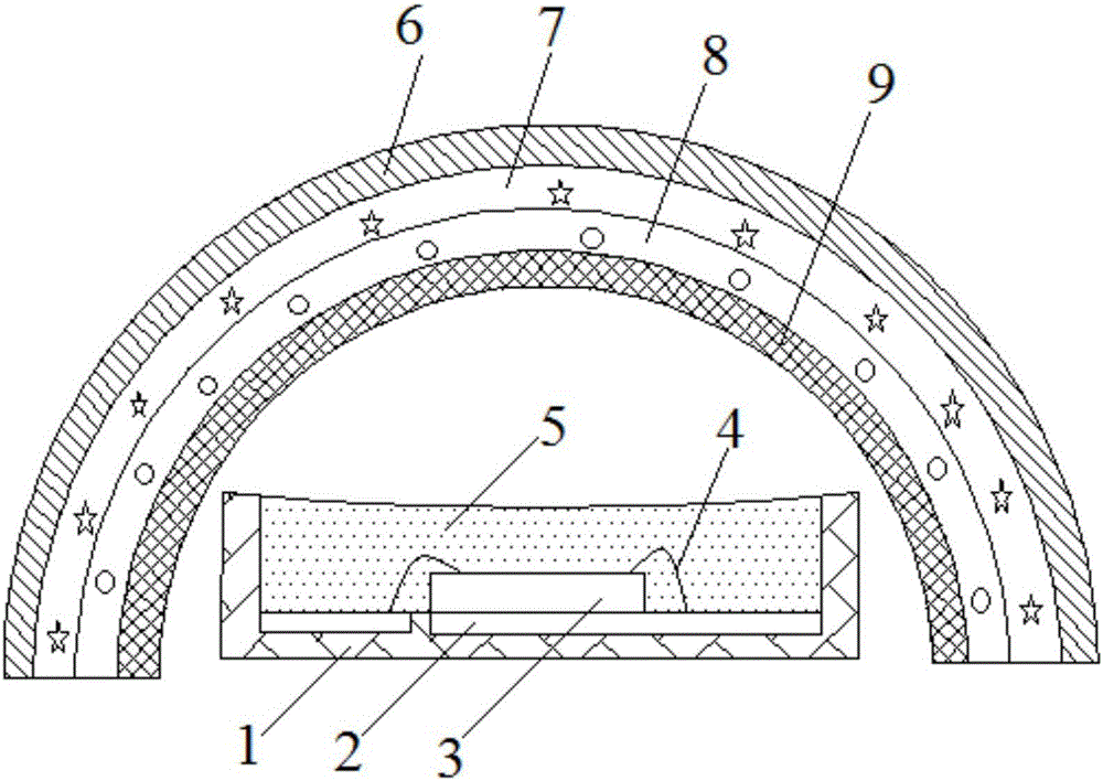 Method of producing layered quantum dot LED backlight