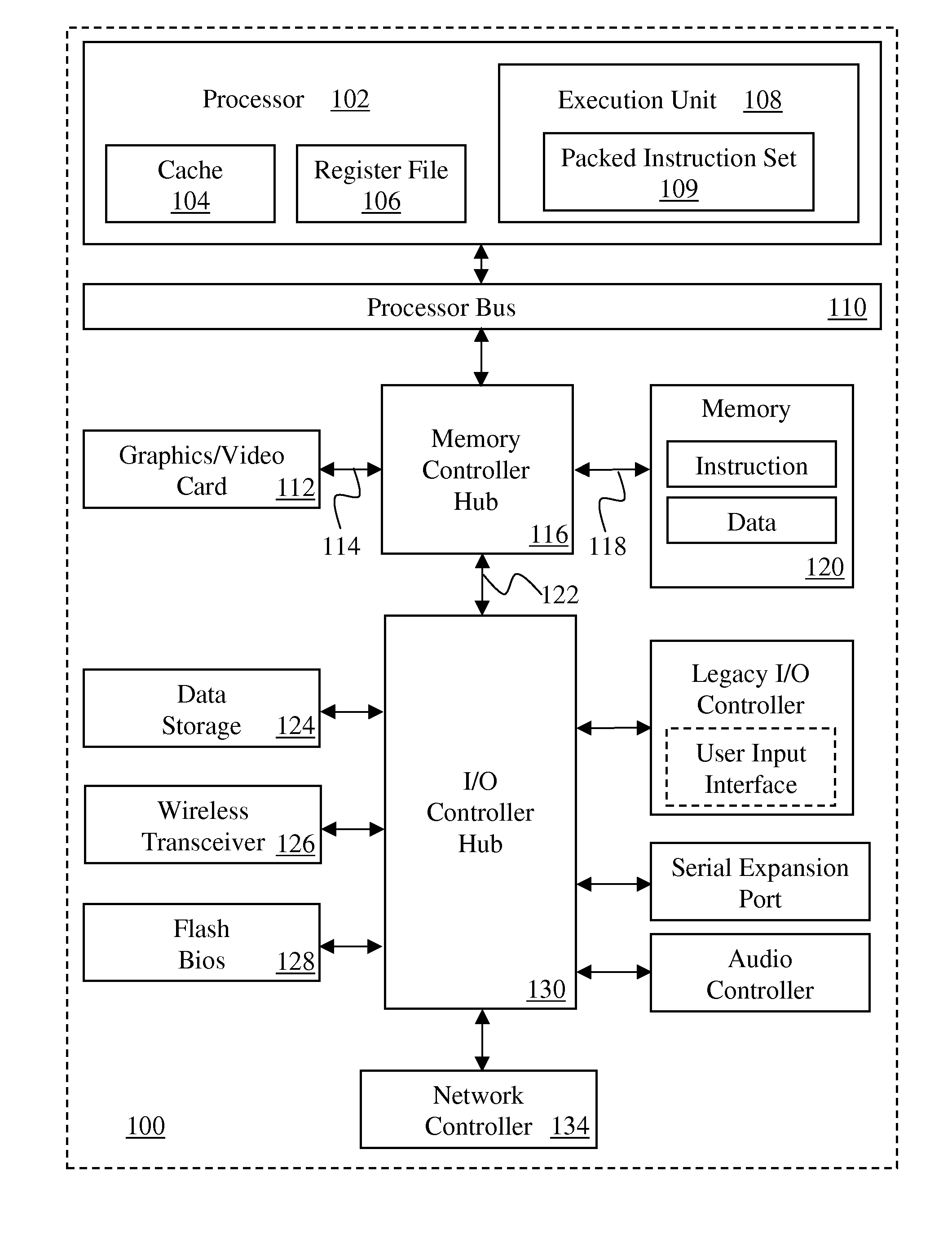 Instructions and logic to interrupt and resume paging in a secure enclave page cache