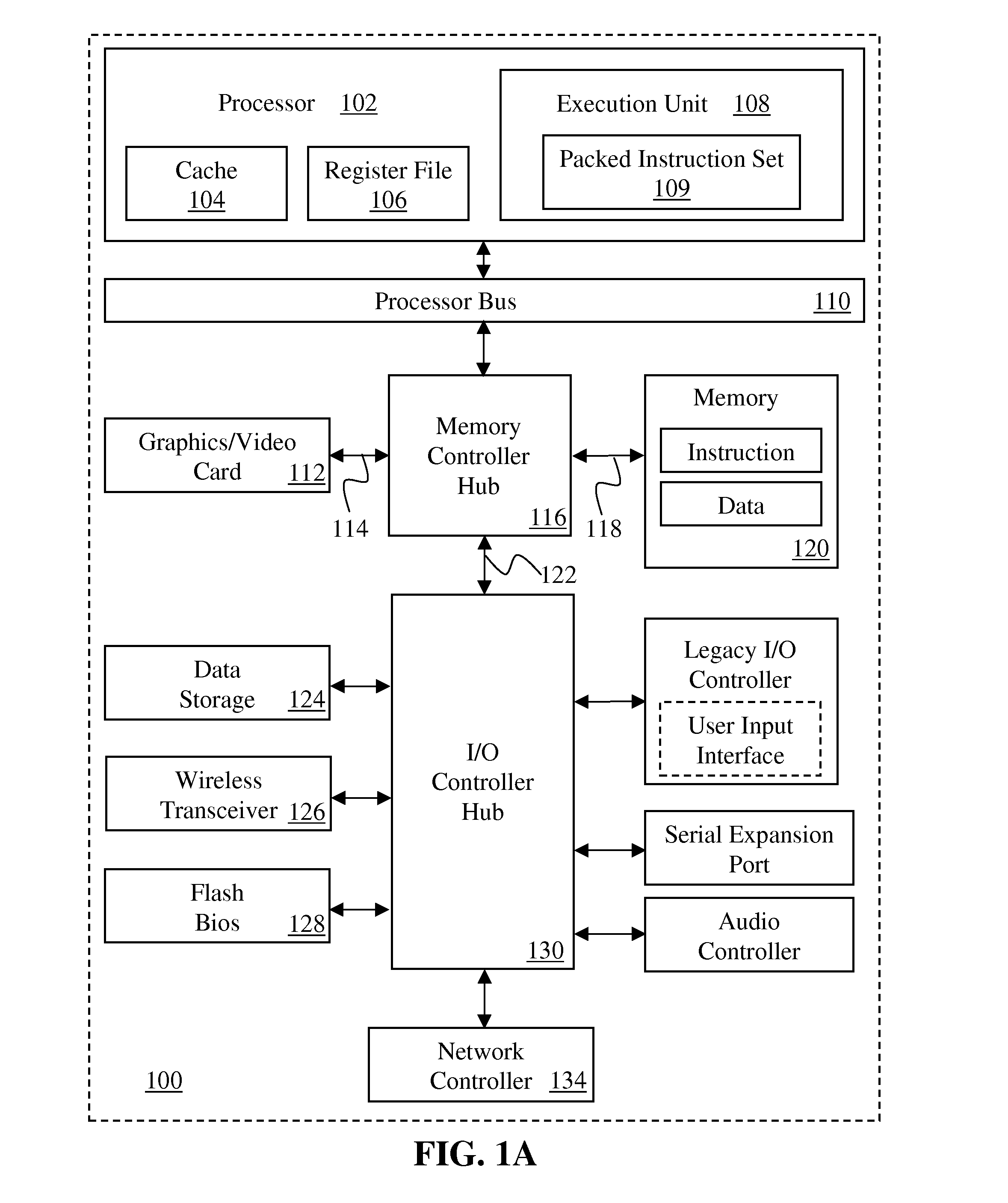 Instructions and logic to interrupt and resume paging in a secure enclave page cache