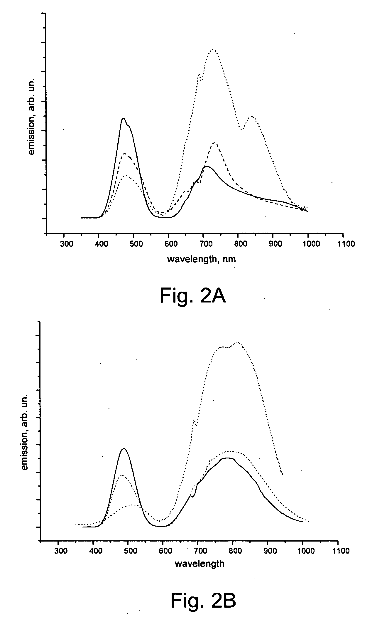 Cr3+-doped laser materials and lasers and methods of making and using