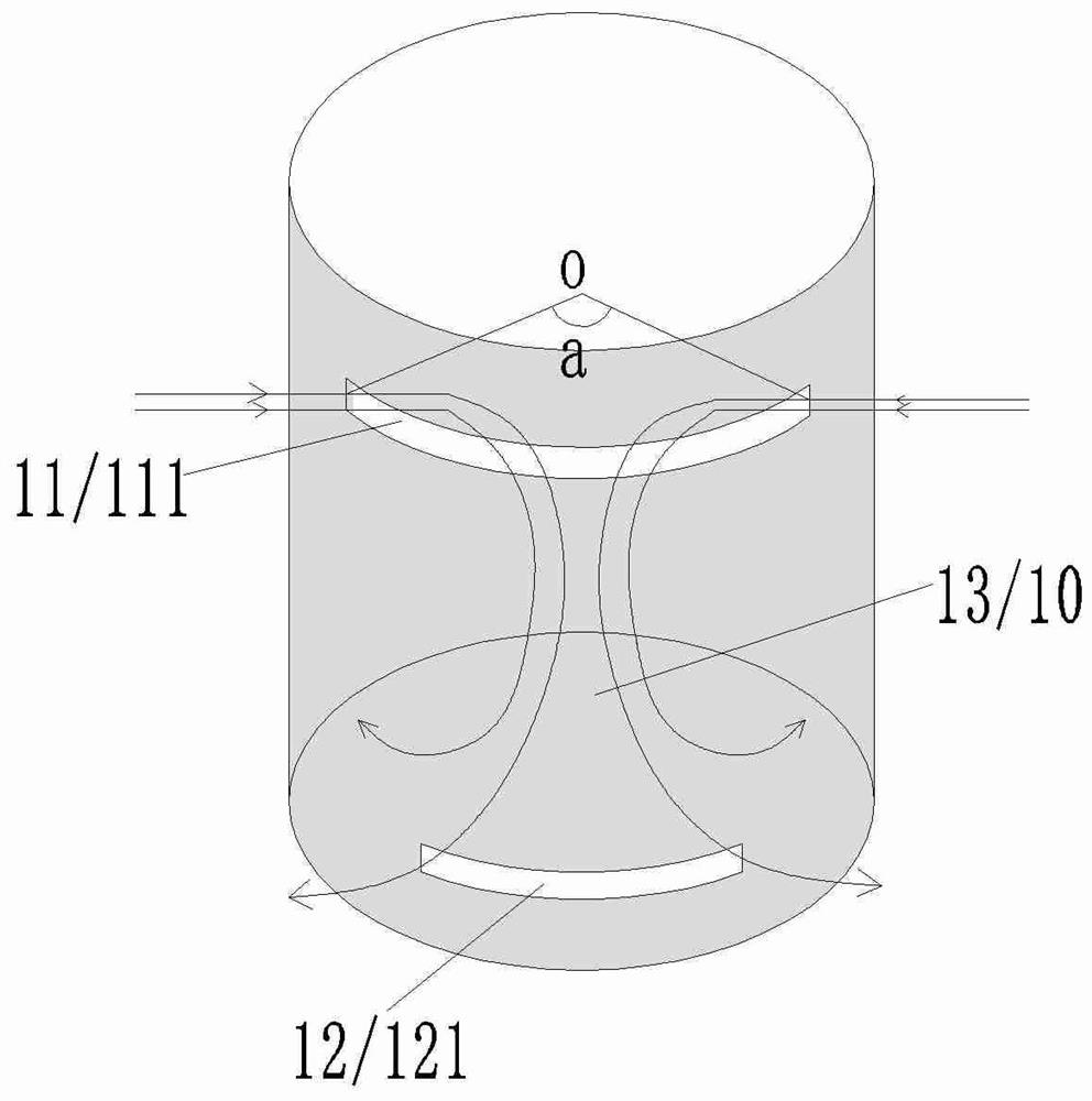 Vortex box, waste gas collection method and waste gas collection and disposal device