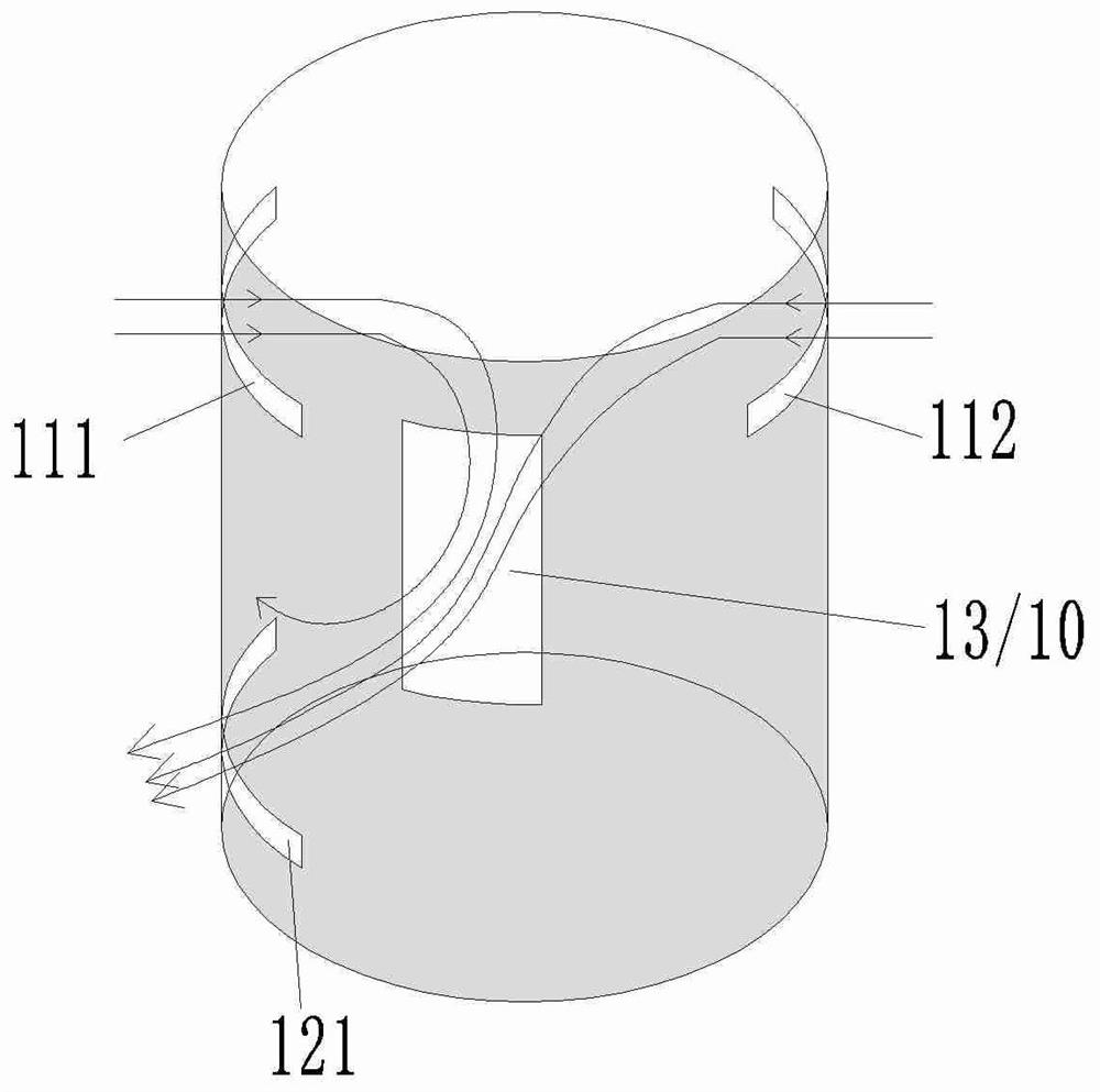 Vortex box, waste gas collection method and waste gas collection and disposal device