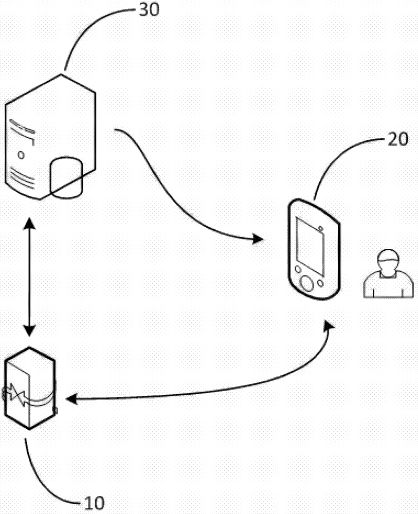 WiFi-based (wireless fidelity-based) information transmission system and WiFi-based information transmission method