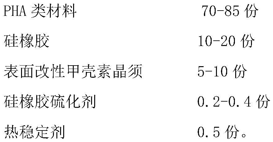 A kind of degradable medical material and preparation method thereof