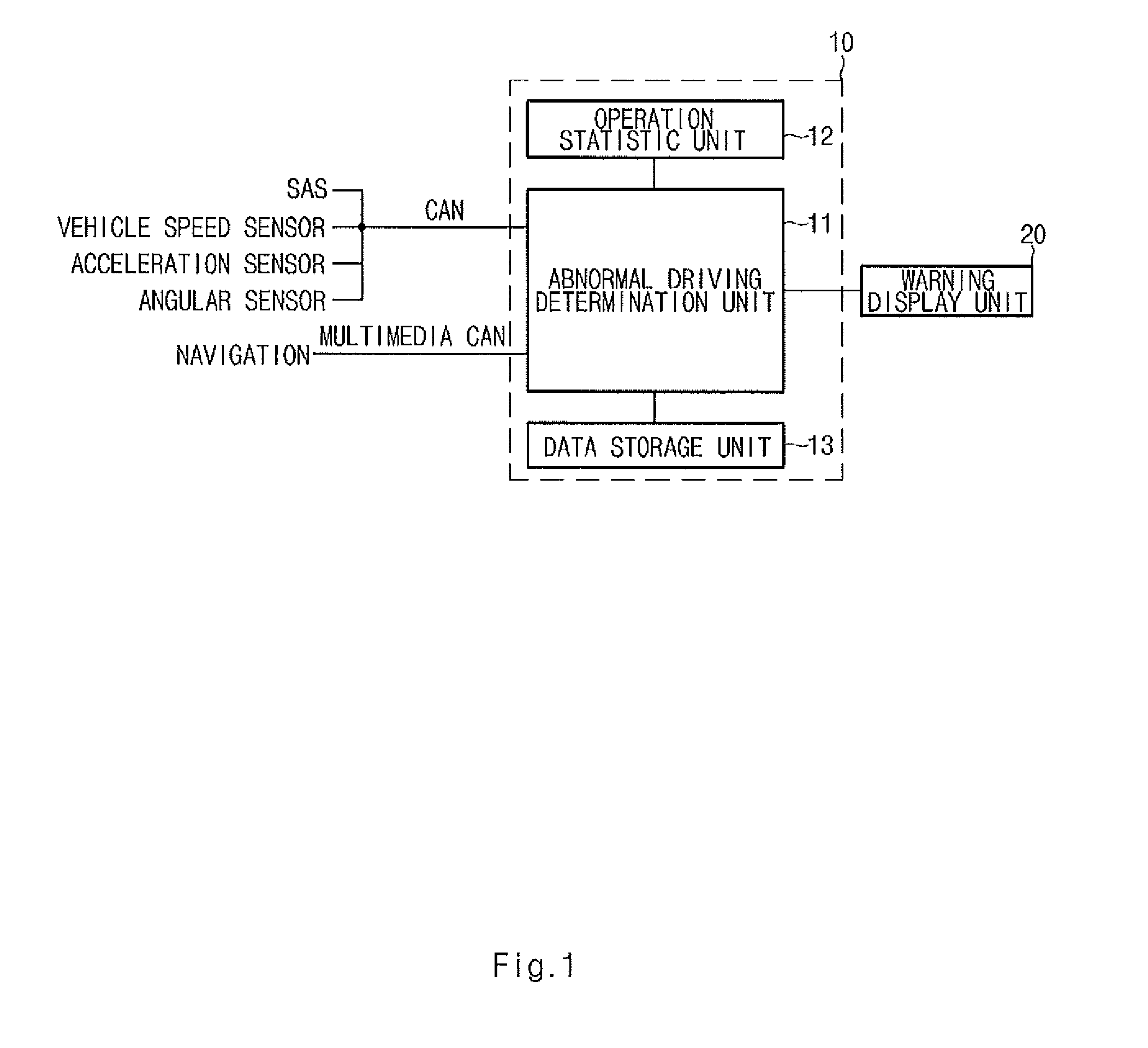 Vehicle location information-based abnormal driving determination and warning system