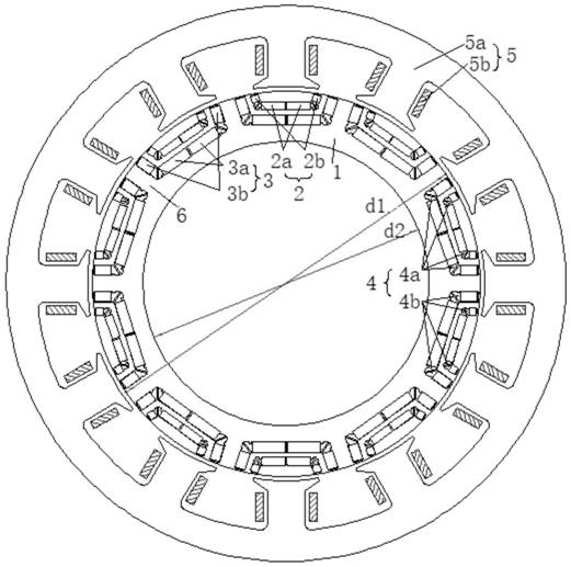 A magnetic steel built-in double U-shaped fractional slot concentrated winding permanent magnet motor