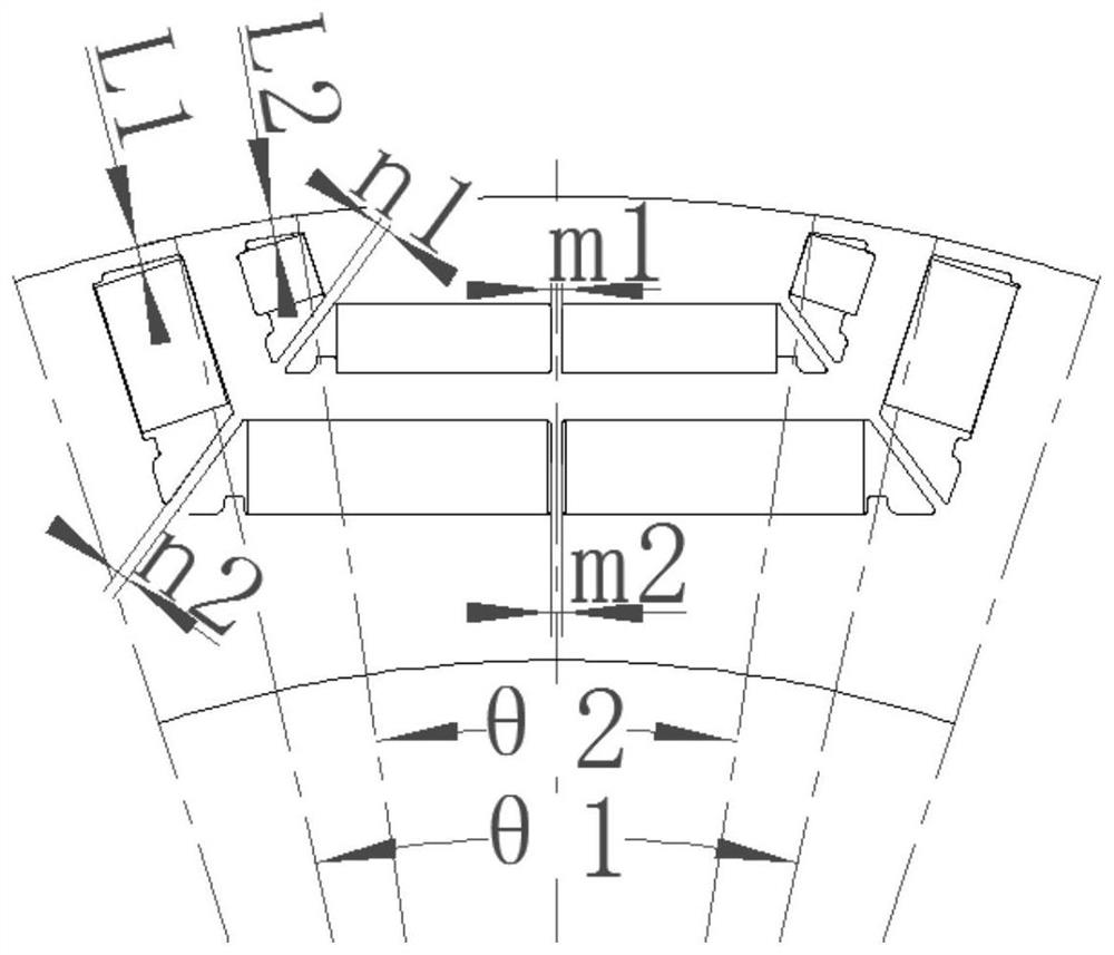 A magnetic steel built-in double U-shaped fractional slot concentrated winding permanent magnet motor