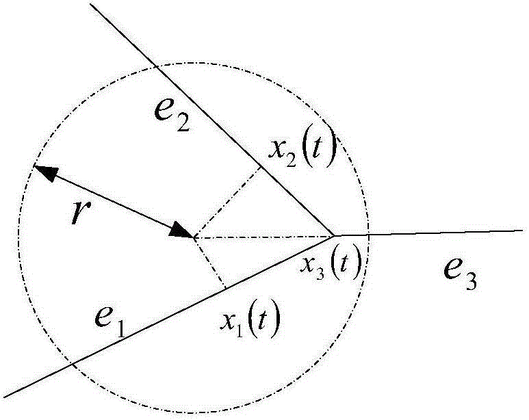 Map matching method based on conditional random fields and low-sampling-frequency floating car data