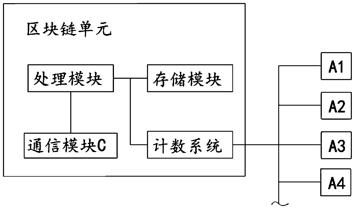 Cracking furnace tube corrosion monitoring system based on distributed optical fiber sensing technology