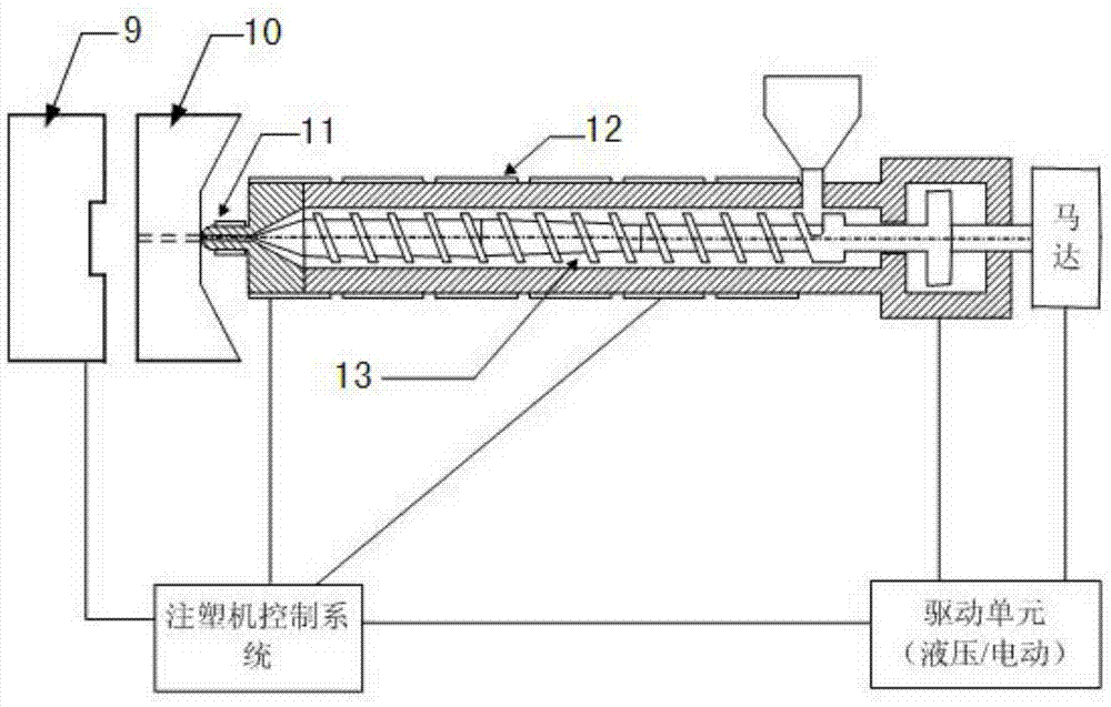 Point electrode capacitance sensor and injection molding machine using the sensor