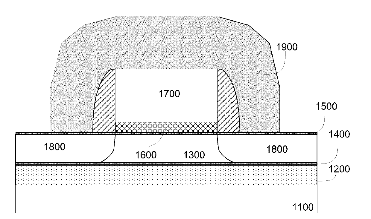 Strain GeOI structure and forming method thereof