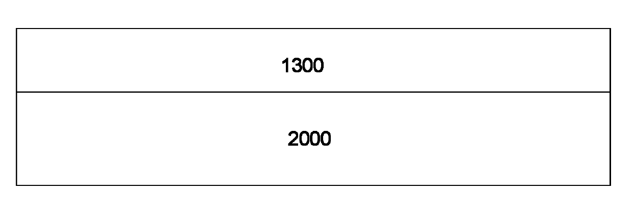 Strain GeOI structure and forming method thereof