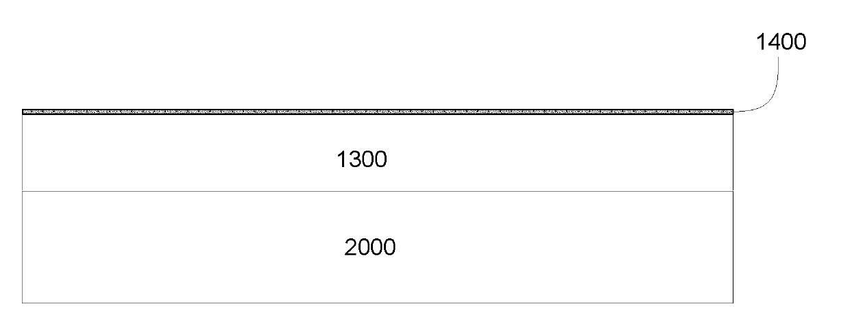 Strain GeOI structure and forming method thereof