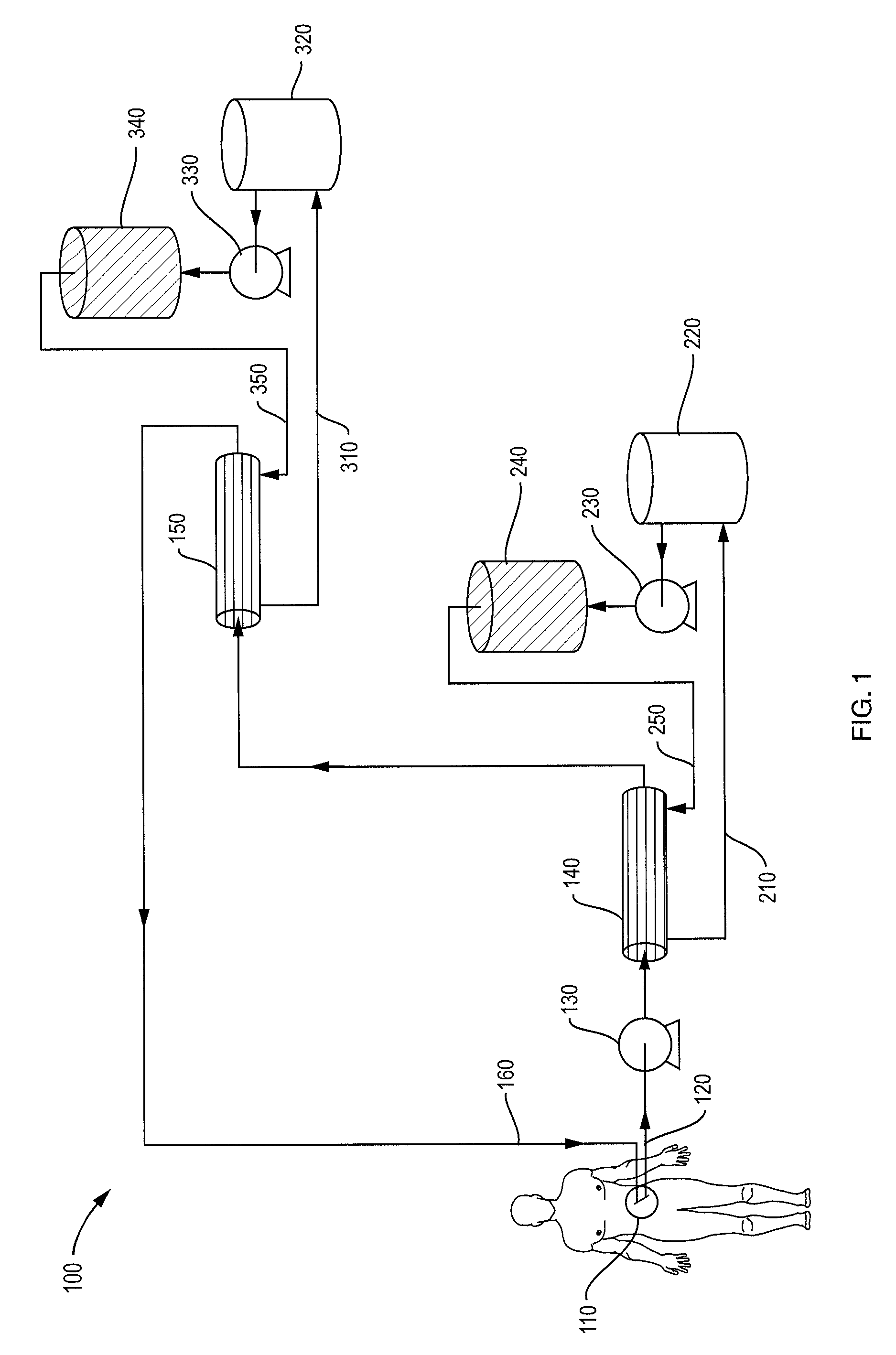 Peritoneal dialysis system