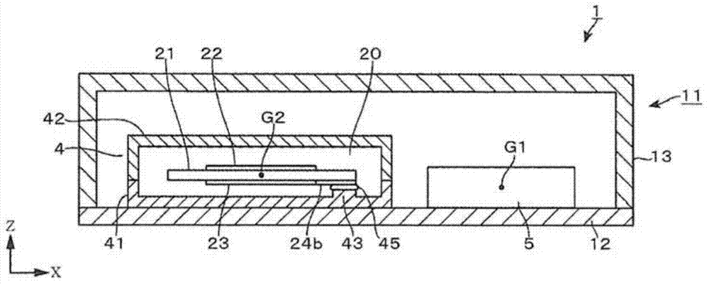 Oscillation apparatus