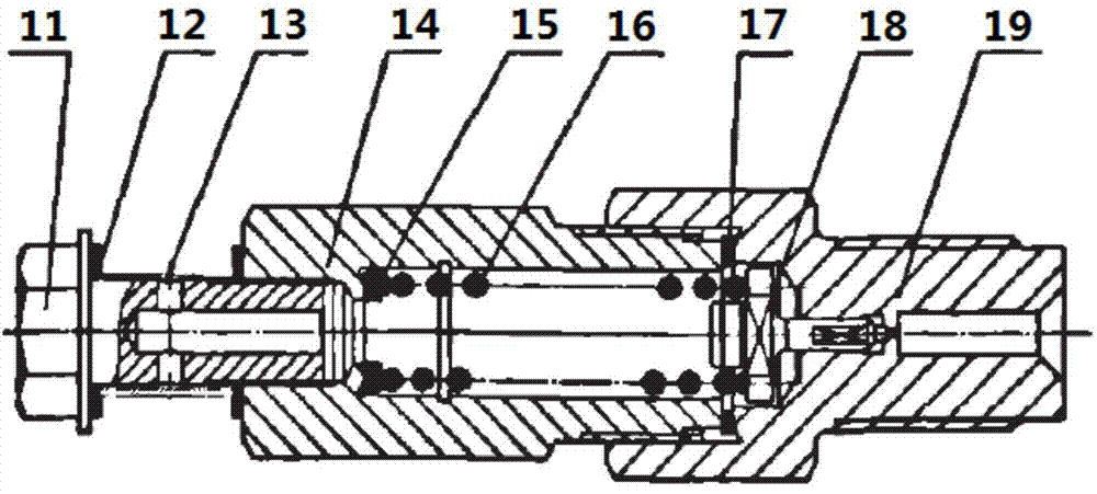 Method for controlling common rail pressure limiting valve