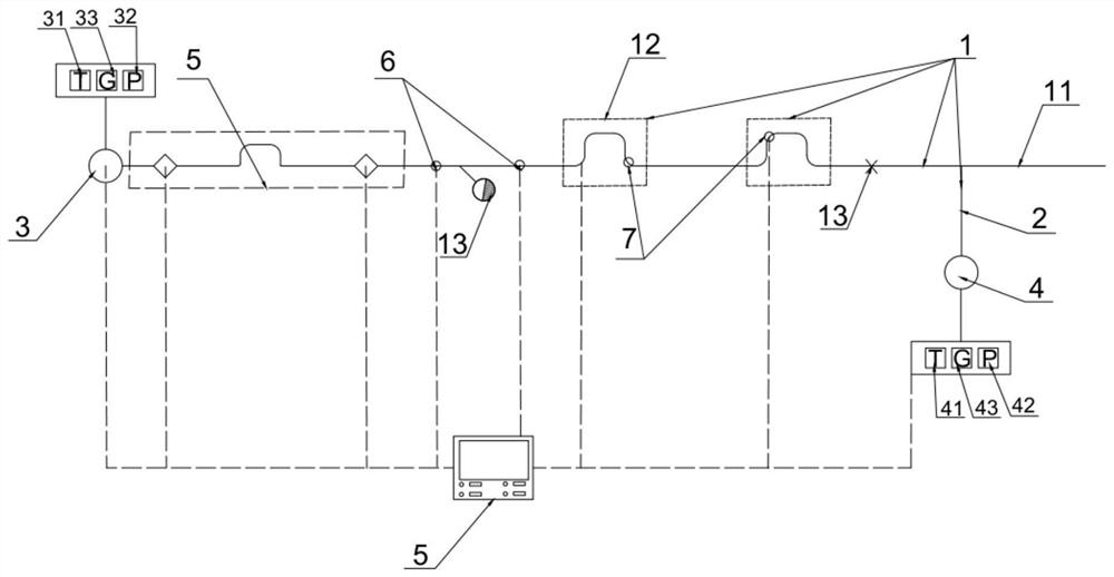 Comprehensive detection and evaluation system and method for heat dissipation loss characteristics of overhead steam heat supply network