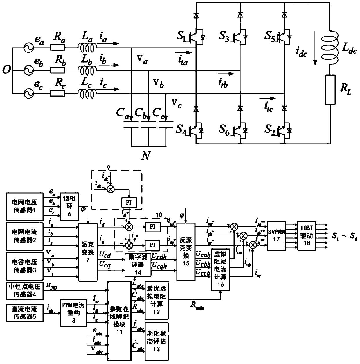 Adaptive active damping control method for three-phase current-type PWM rectifier