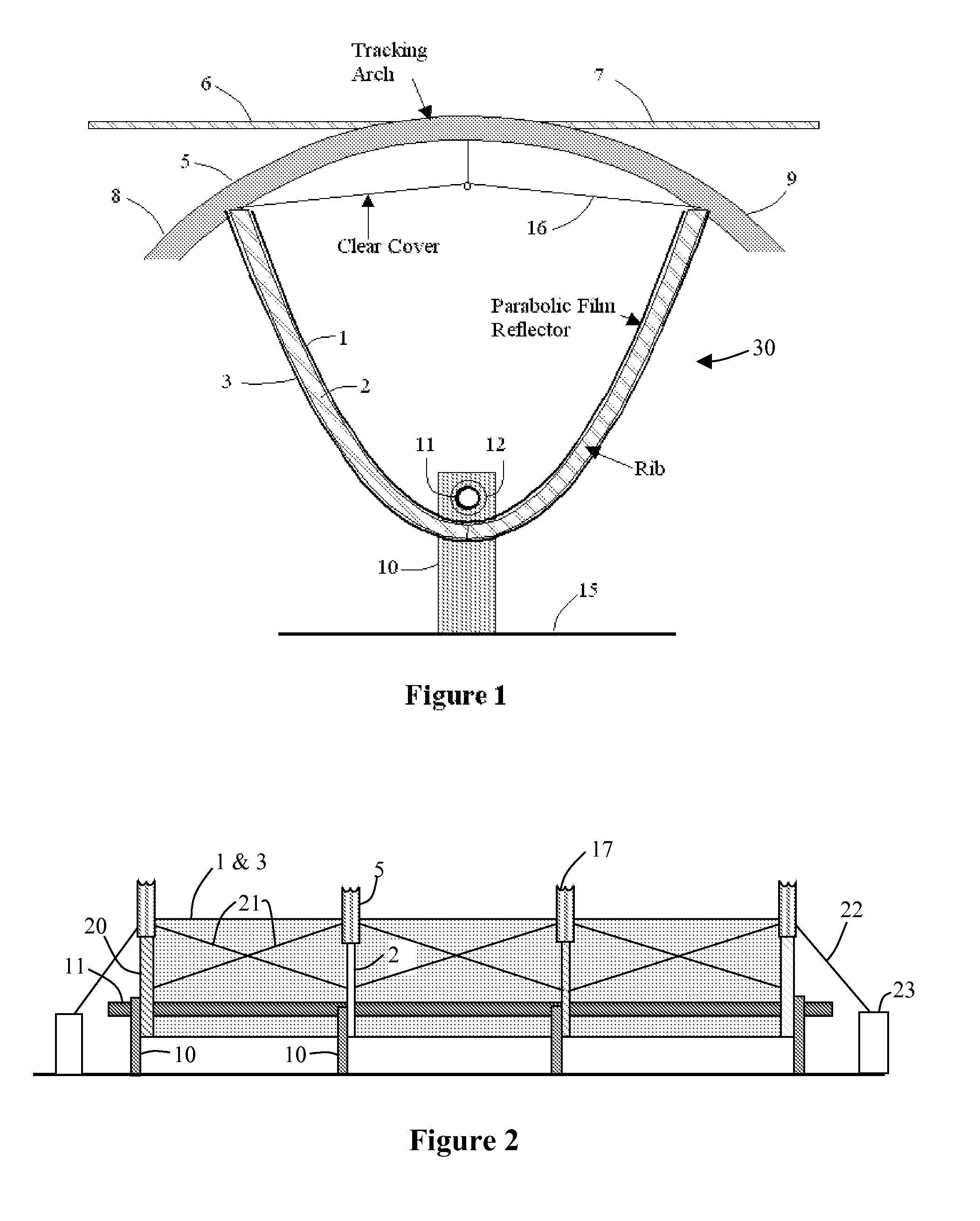 Thin film trough solar collector